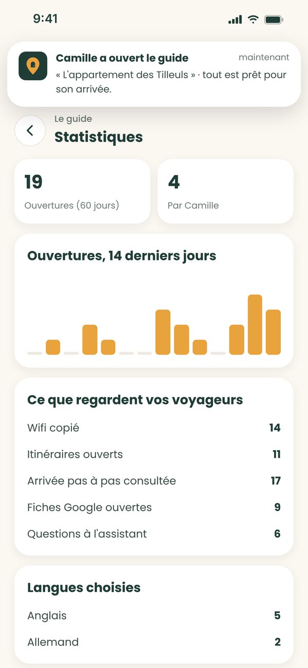 Écran Nidélo : Vous êtes prévenu
